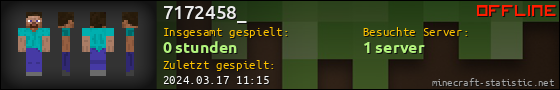 Benutzerleisten 560x90 für 7172458_