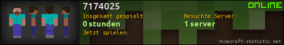 Benutzerleisten 560x90 für 7174025