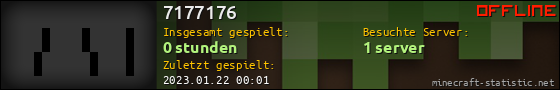 Benutzerleisten 560x90 für 7177176