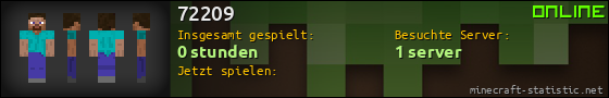 Benutzerleisten 560x90 für 72209