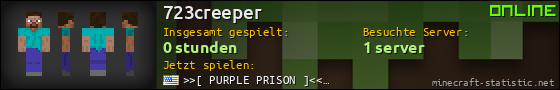 Benutzerleisten 560x90 für 723creeper