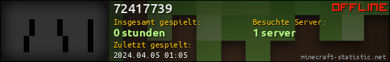 Benutzerleisten 560x90 für 72417739