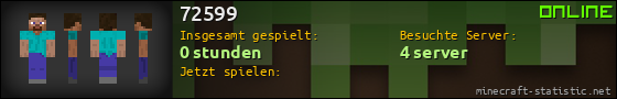 Benutzerleisten 560x90 für 72599