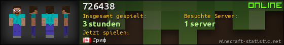 Benutzerleisten 560x90 für 726438