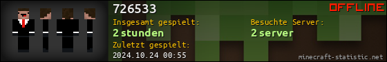 Benutzerleisten 560x90 für 726533