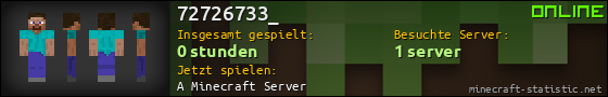 Benutzerleisten 560x90 für 72726733_