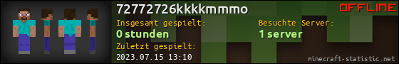 Benutzerleisten 560x90 für 72772726kkkkmmmo