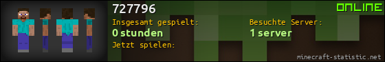 Benutzerleisten 560x90 für 727796