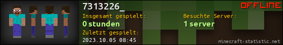 Benutzerleisten 560x90 für 7313226_