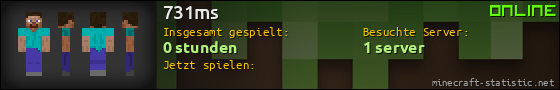 Benutzerleisten 560x90 für 731ms