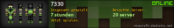 Benutzerleisten 560x90 für 7330
