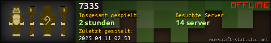 Benutzerleisten 560x90 für 7335