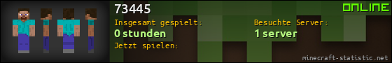 Benutzerleisten 560x90 für 73445