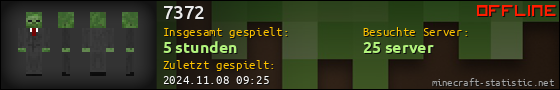 Benutzerleisten 560x90 für 7372
