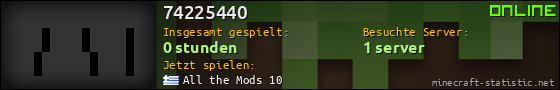 Benutzerleisten 560x90 für 74225440