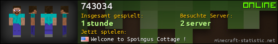Benutzerleisten 560x90 für 743034