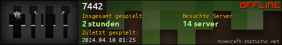 Benutzerleisten 560x90 für 7442