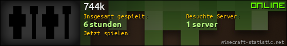 Benutzerleisten 560x90 für 744k