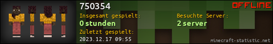 Benutzerleisten 560x90 für 750354