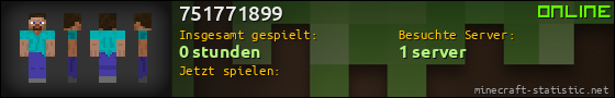 Benutzerleisten 560x90 für 751771899