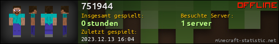 Benutzerleisten 560x90 für 751944