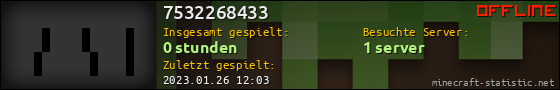 Benutzerleisten 560x90 für 7532268433