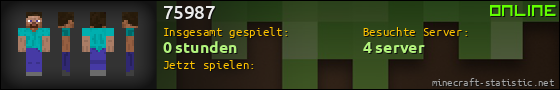 Benutzerleisten 560x90 für 75987