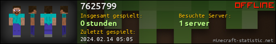 Benutzerleisten 560x90 für 7625799