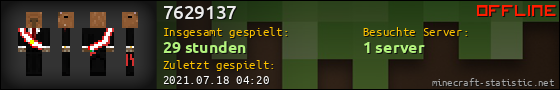 Benutzerleisten 560x90 für 7629137