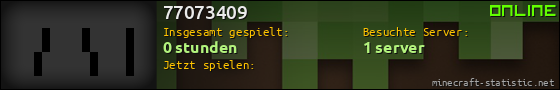 Benutzerleisten 560x90 für 77073409