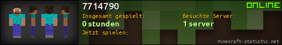 Benutzerleisten 560x90 für 7714790