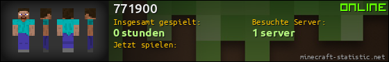 Benutzerleisten 560x90 für 771900