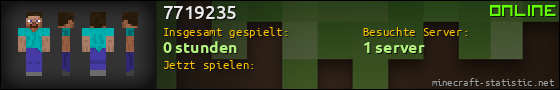 Benutzerleisten 560x90 für 7719235