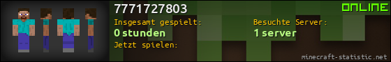 Benutzerleisten 560x90 für 7771727803