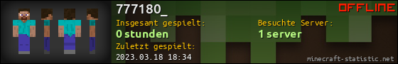 Benutzerleisten 560x90 für 777180_