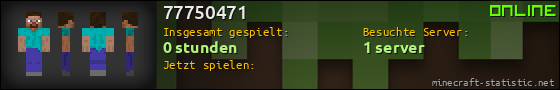 Benutzerleisten 560x90 für 77750471