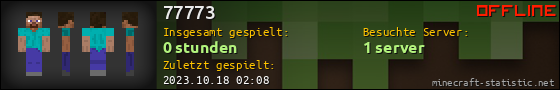 Benutzerleisten 560x90 für 77773