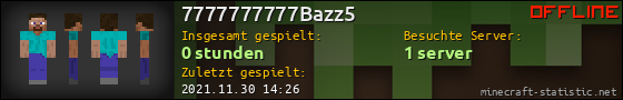 Benutzerleisten 560x90 für 7777777777Bazz5