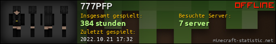 Benutzerleisten 560x90 für 777PFP