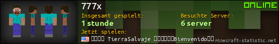 Benutzerleisten 560x90 für 777x