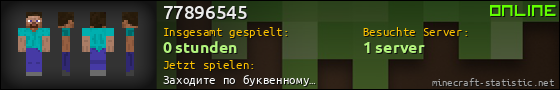 Benutzerleisten 560x90 für 77896545