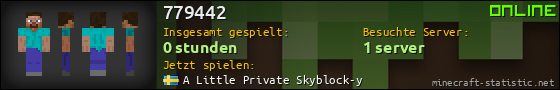 Benutzerleisten 560x90 für 779442