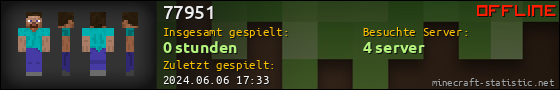Benutzerleisten 560x90 für 77951