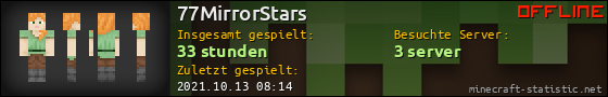 Benutzerleisten 560x90 für 77MirrorStars