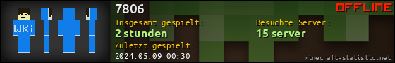 Benutzerleisten 560x90 für 7806