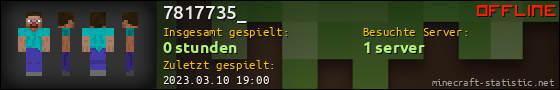 Benutzerleisten 560x90 für 7817735_