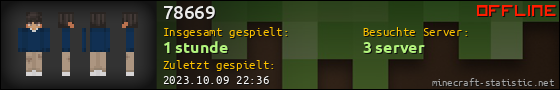 Benutzerleisten 560x90 für 78669
