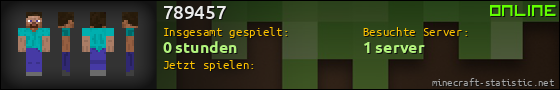 Benutzerleisten 560x90 für 789457