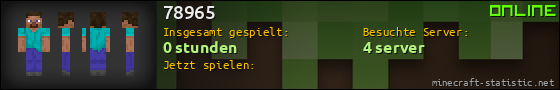 Benutzerleisten 560x90 für 78965