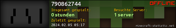 Benutzerleisten 560x90 für 790862744